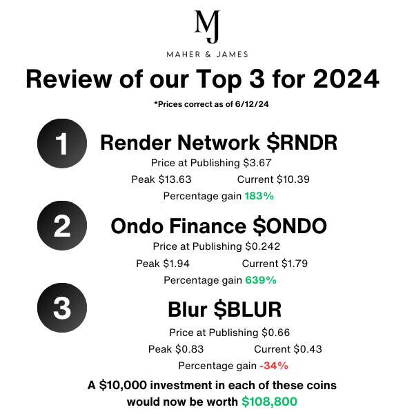 Maher and James - our top 3 for 2024 report